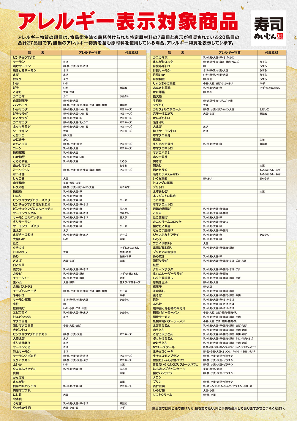 アレルギー表示対象商品